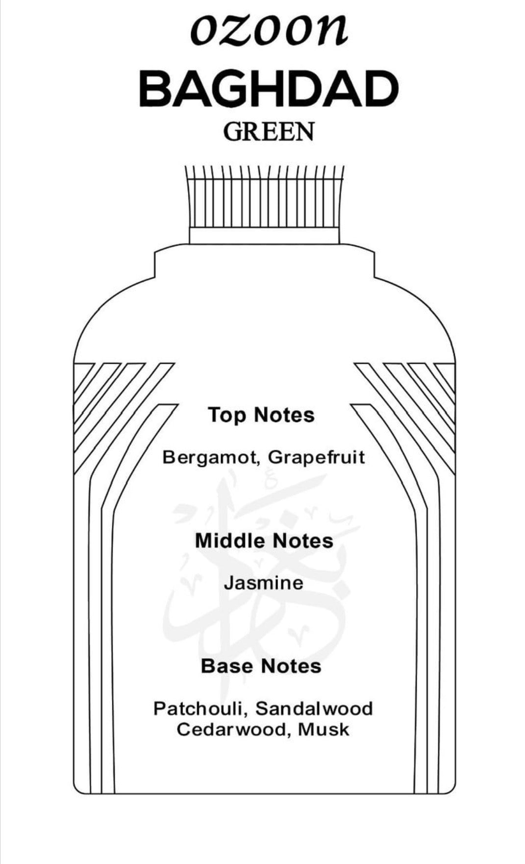 Perfume